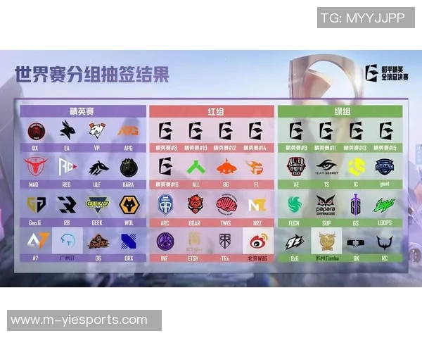 电竞新闻S15LOL赛事比分揭晓和平精英实力榜单TES荣登第五名位置